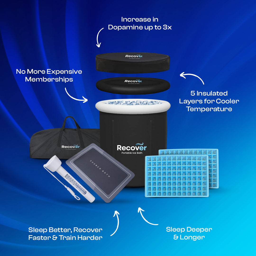 Recovery Portable Recover